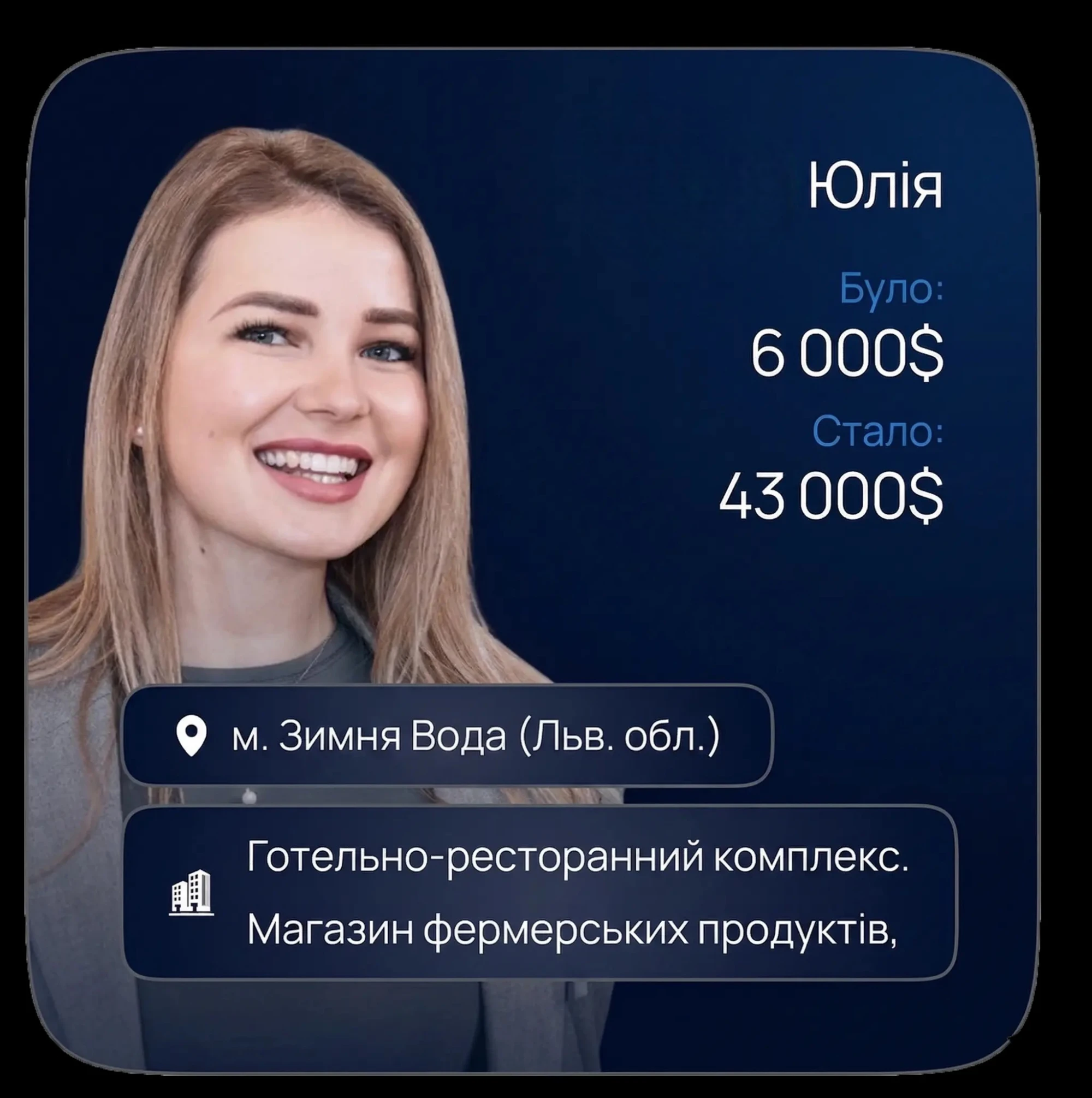 Кейс